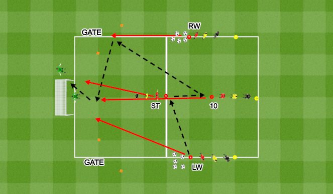 Football/Soccer Session Plan Drill (Colour): Playing form 1