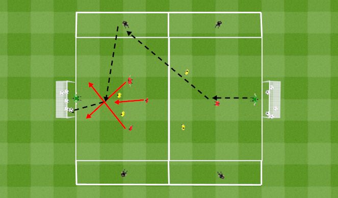 Football/Soccer Session Plan Drill (Colour): Playing form 3