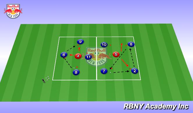 Football/Soccer Session Plan Drill (Colour): Warm-Up
