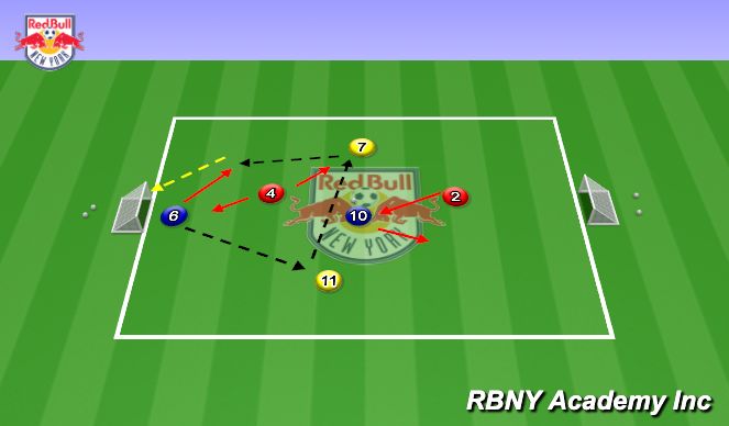 Football/Soccer Session Plan Drill (Colour): Function
