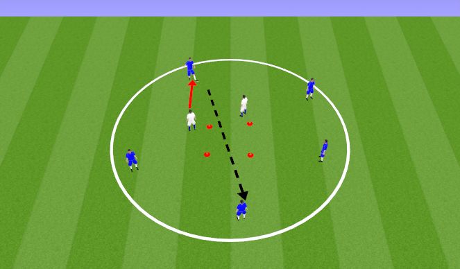 Football/Soccer Session Plan Drill (Colour): Defending in 2s