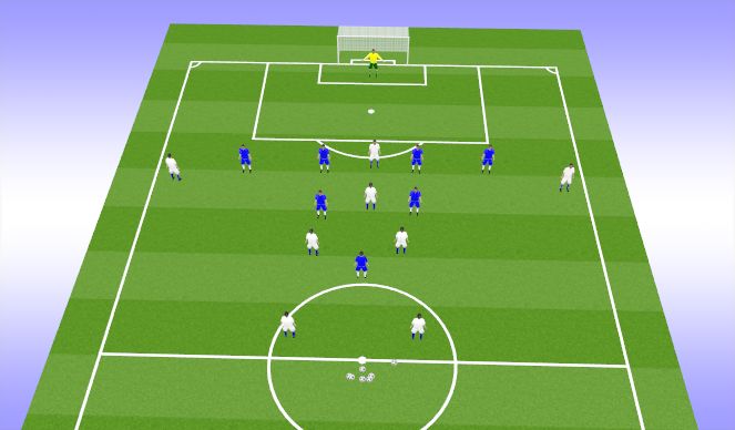 Football/Soccer Session Plan Drill (Colour): Defensive organisation, functional.