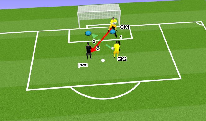 Football/Soccer Session Plan Drill (Colour): תרגיל 2