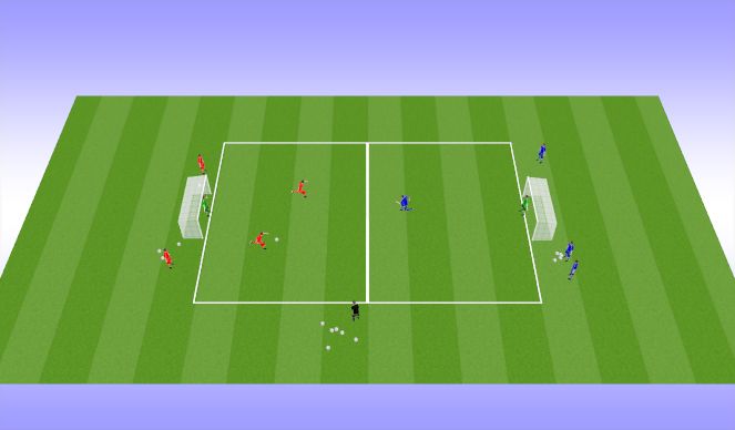 Football/Soccer Session Plan Drill (Colour): Screen 1
