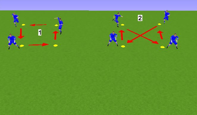 Football/Soccer Session Plan Drill (Colour): CALENTAMIENTO