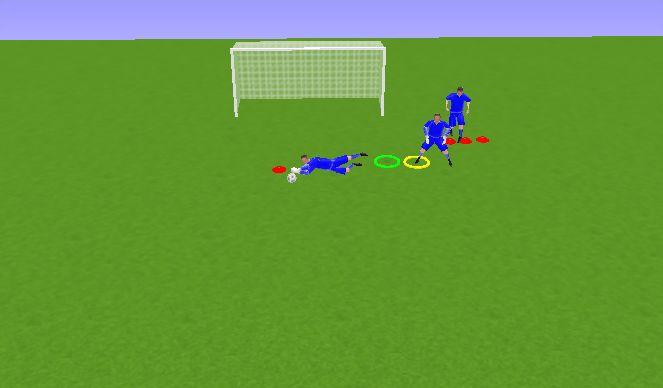 Football/Soccer Session Plan Drill (Colour): DESPLAZAMIENTOS Y RECUESTE