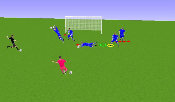 Football/Soccer Session Plan Drill (Colour): LLEVANDO A LO REAL