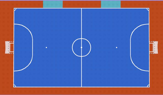 Futsal Session Plan Drill (Colour): Overall Session Plan