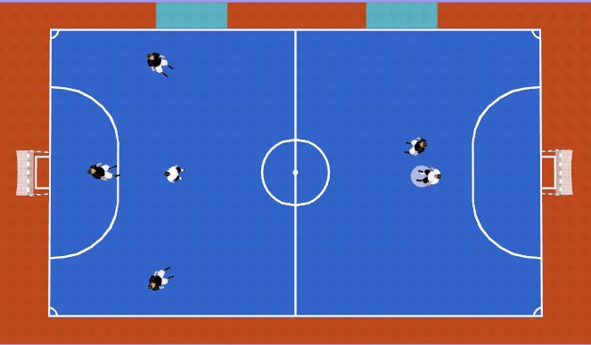 Futsal Session Plan Drill (Colour): Possession for purpose
