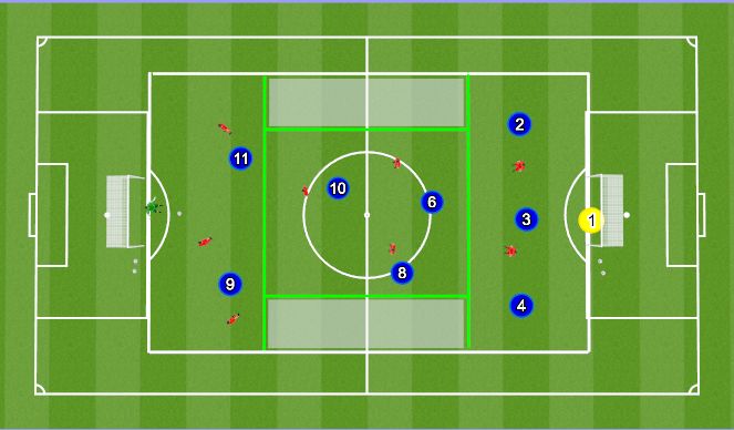 Football/Soccer Session Plan Drill (Colour): 8 v 8