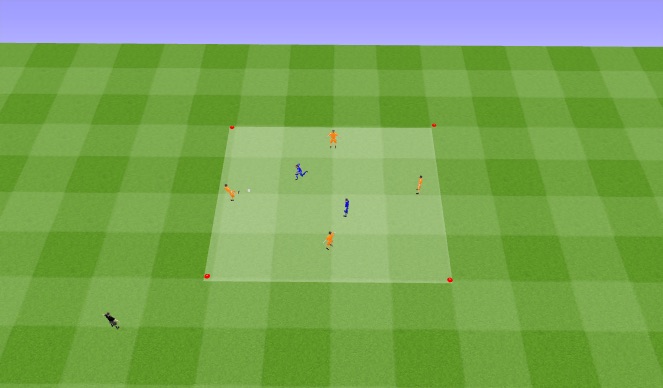 Football/Soccer Session Plan Drill (Colour): Intro - 4v2