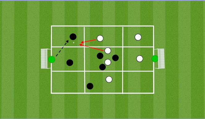 Football/Soccer Session Plan Drill (Colour): Screen 2