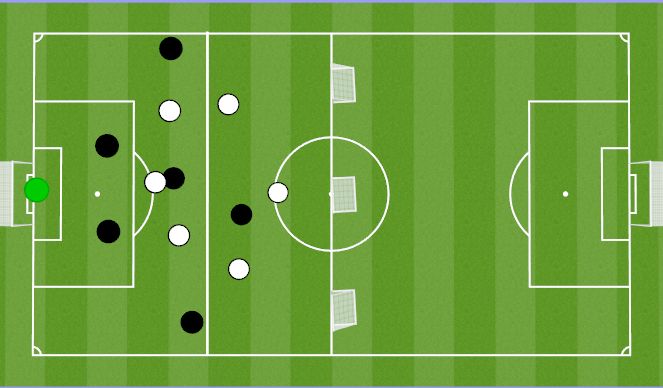 Football/Soccer Session Plan Drill (Colour): Screen 3