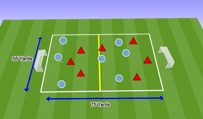 Football/Soccer Session Plan Drill (Colour): Sealing Shape Game 9v9