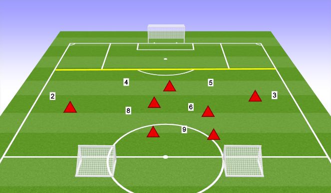 Football/Soccer Session Plan Drill (Colour): Defensive Transition 7v7