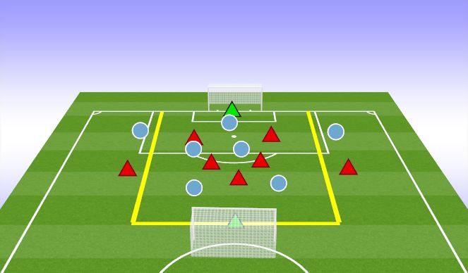 Football/Soccer Session Plan Drill (Colour): 6(+2) vs. 6 (+2) Negative Transition