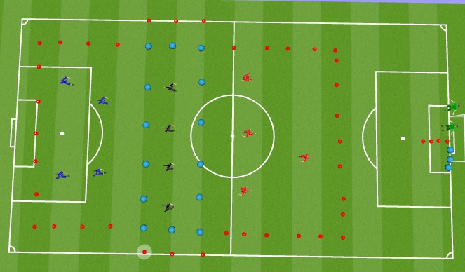 Football/Soccer Session Plan Drill (Colour): passing / breaking lines