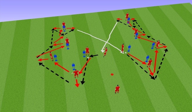 Football/Soccer Session Plan Drill (Colour): Screen 1