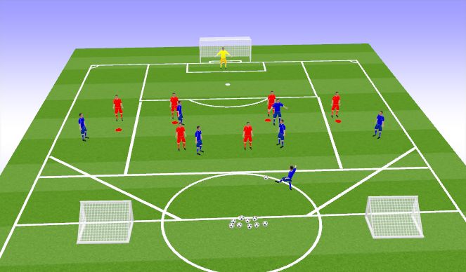 Football/Soccer Session Plan Drill (Colour): Screen 1