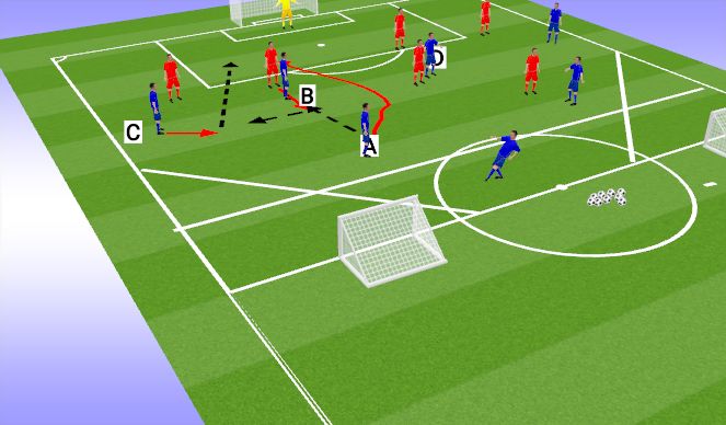 Football/Soccer Session Plan Drill (Colour): Screen 2