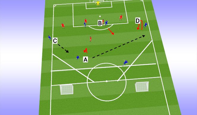 Football/Soccer Session Plan Drill (Colour): Screen 3