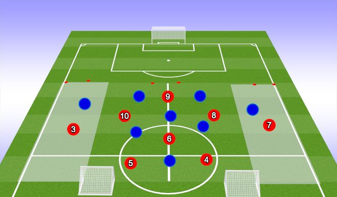 Football/Soccer Session Plan Drill (Colour): 8v8 Lead In Practice