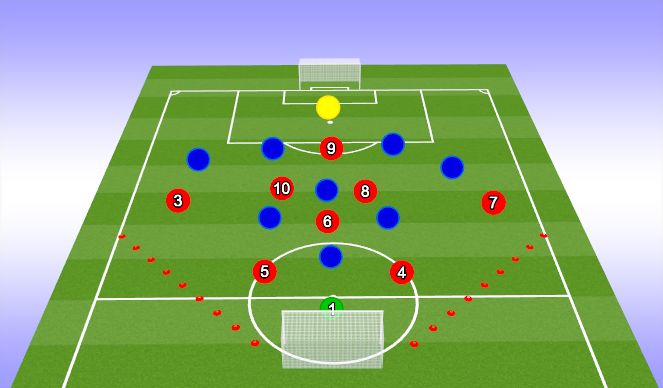 Football/Soccer Session Plan Drill (Colour): 9v9 SSG