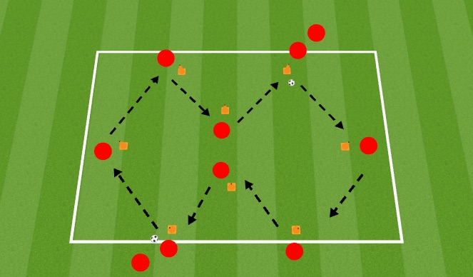 Football/Soccer Session Plan Drill (Colour): technical pass receiving warm up