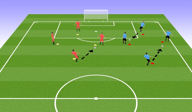 Football/Soccer Session Plan Drill (Colour): Simple Passing 