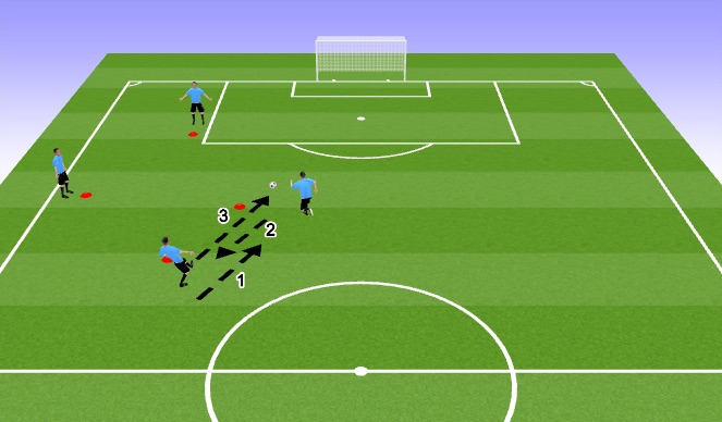 Football/Soccer Session Plan Drill (Colour): Combination play 1