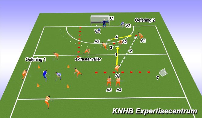 Hockey Session Plan Drill (Colour): Oefenvorm backhand pass