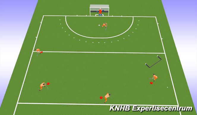 Hockey Session Plan Drill (Colour): Screen 4