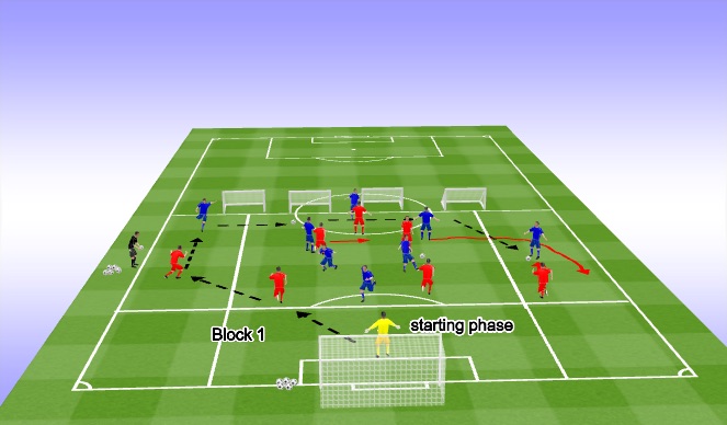 Football/Soccer Session Plan Drill (Colour): Screen 1