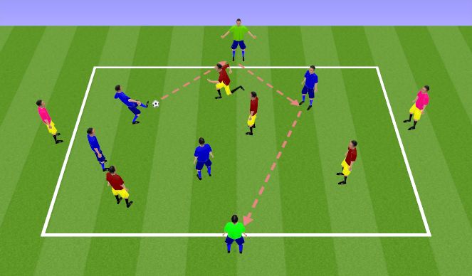 Football/Soccer Session Plan Drill (Colour): Possession Practice: (4v4)+4