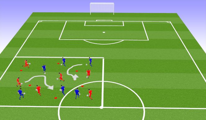Football/Soccer Session Plan Drill (Colour): Warm Up