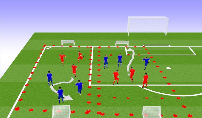 Football/Soccer Session Plan Drill (Colour): Conditioned games