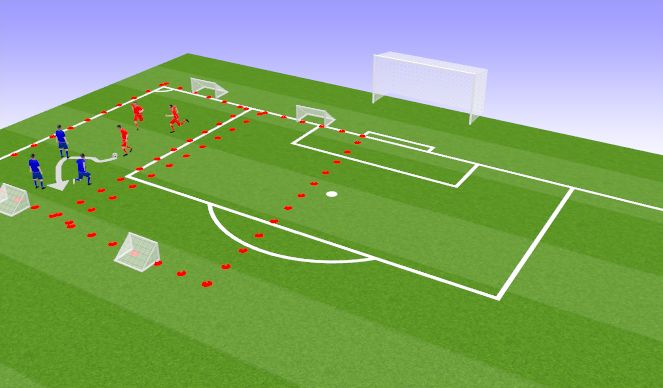 Football/Soccer Session Plan Drill (Colour): Small sided games