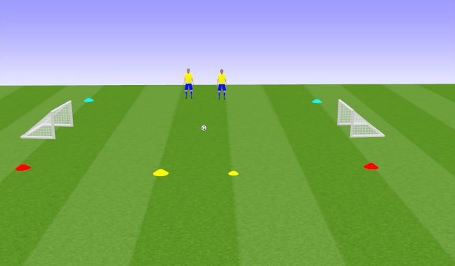 Football/Soccer Session Plan Drill (Colour): CS1 - Compete & Score 1