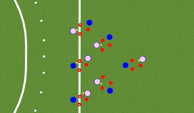Hockey Session Plan Drill (Colour): Warm Up | Triangle passing