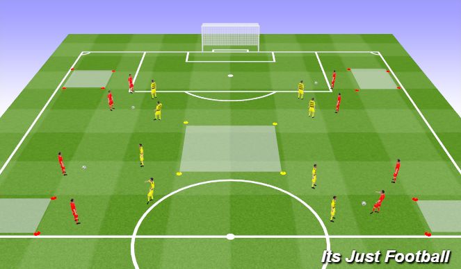 Football/Soccer Session Plan Drill (Colour): Screen 1