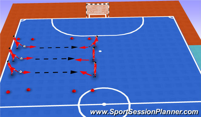 Futsal Session Plan Drill (Colour): Pases y recepcion