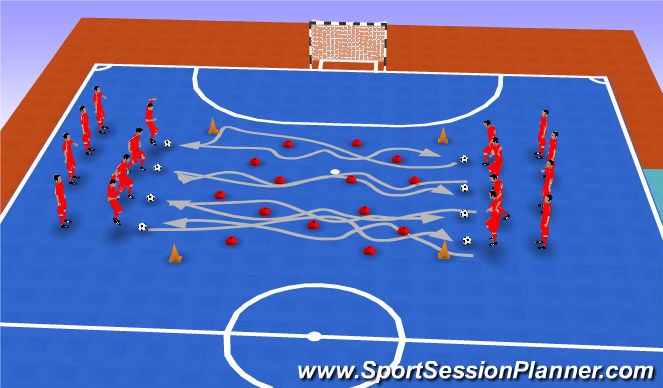 Futsal Session Plan Drill (Colour): paso obstaculos