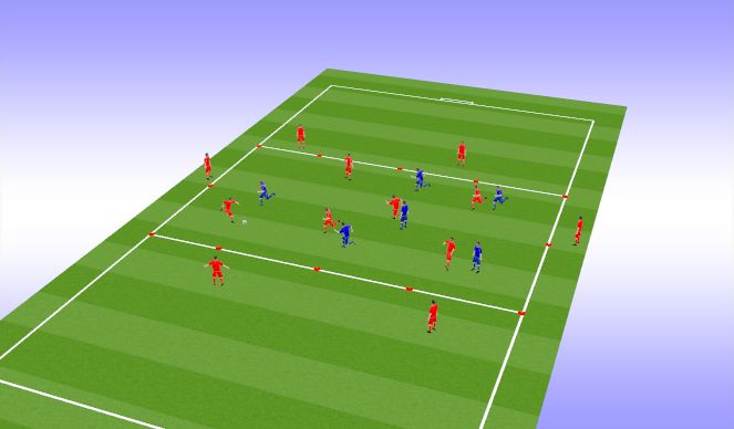 Football/Soccer Session Plan Drill (Colour): Smart Decision making, possession drill. 