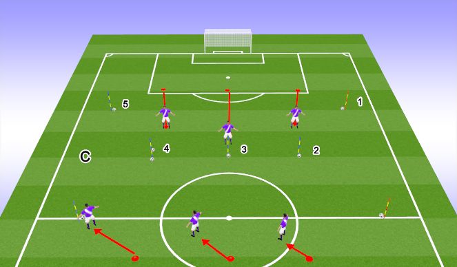 Football/Soccer Session Plan Drill (Colour): Screen 2