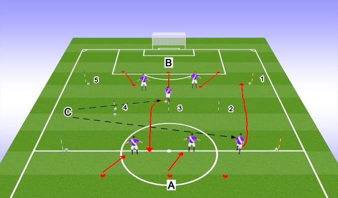 Football/Soccer Session Plan Drill (Colour): Screen 3