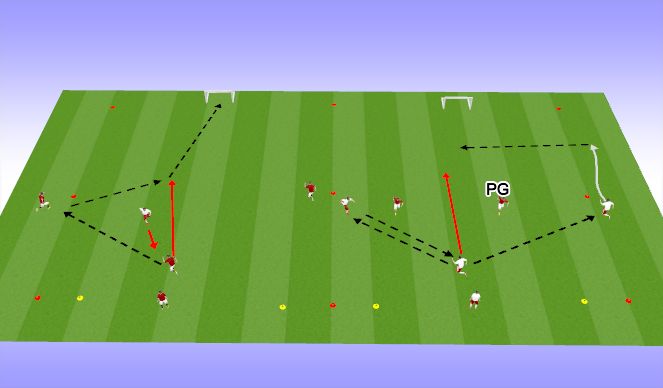 Football/Soccer Session Plan Drill (Colour): 3v1/3v2
