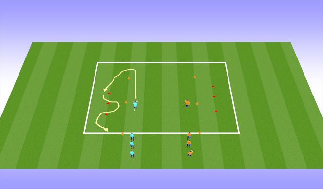 Football/Soccer Session Plan Drill (Colour): Screen 1
