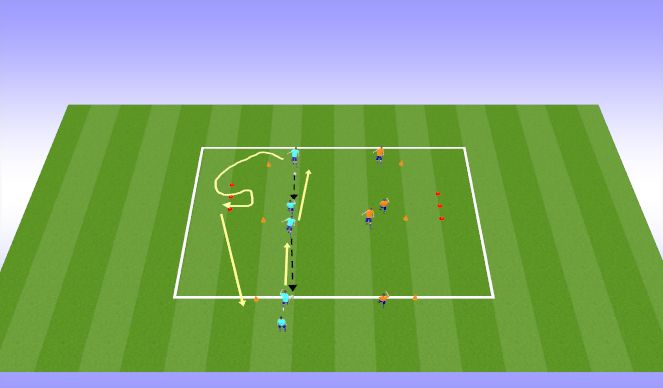 Football/Soccer Session Plan Drill (Colour): Screen 3