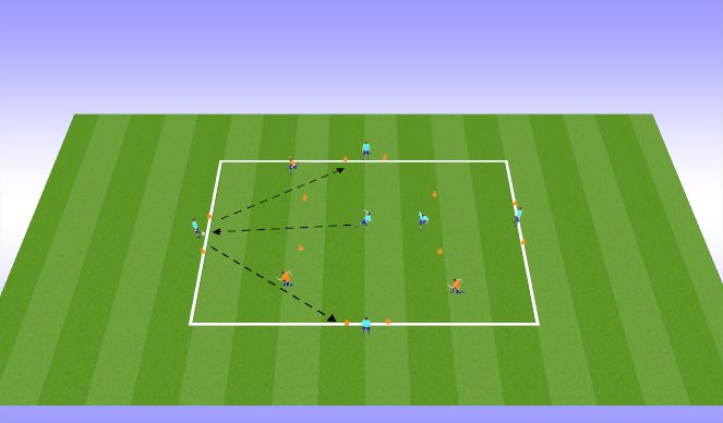 Football/Soccer Session Plan Drill (Colour): Screen 5