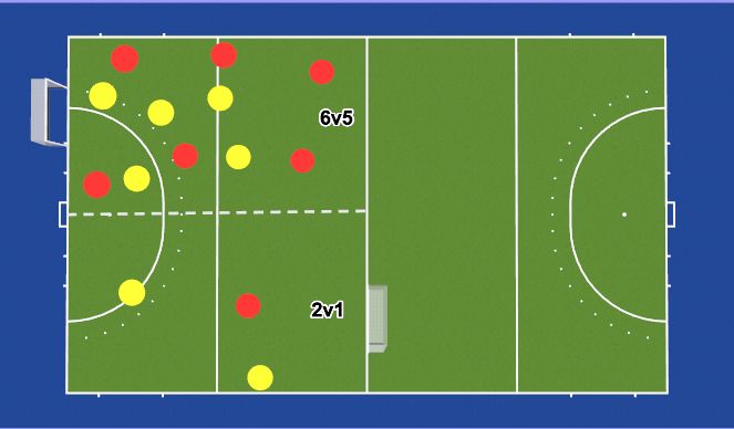 Hockey Session Plan Drill (Colour): Diaganol Goals